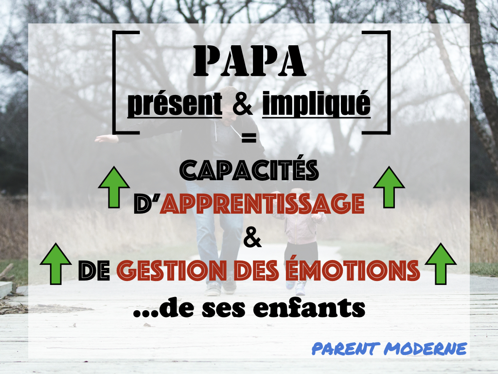 Humour Citations Parent Moderne